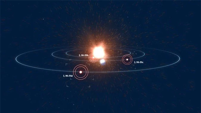 Hệ hành tinh lạ có 3 trái đất hóa Sao Kim - Ảnh 2.