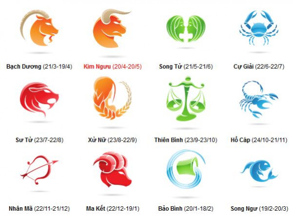 Xuất hiện cung hoàng đạo thứ 13, horoscope của bạn có bị xáo trộn?