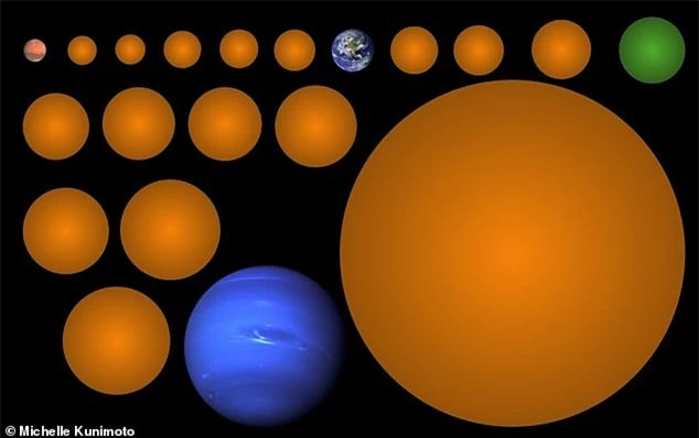Có tới 6 tỷ 'Trái Đất' đang lưu lạc ngoài không gian - 2