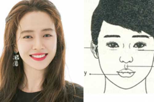 Phụ nữ sở hữu 3 nét phúc tướng cả đời có thể ăn sung mặc sướng, sau 35 tuổi cuộc sống càng thăng hoa