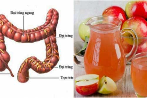 6 loại thức uống giúp "rửa" sạch đại tràng đơn giản tránh một số bệnh nguy hiểm