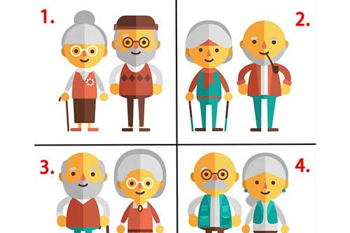 Trắc nghiệm: Hai ưu điểm "nổi bần bật" trong con người bạn là gì?