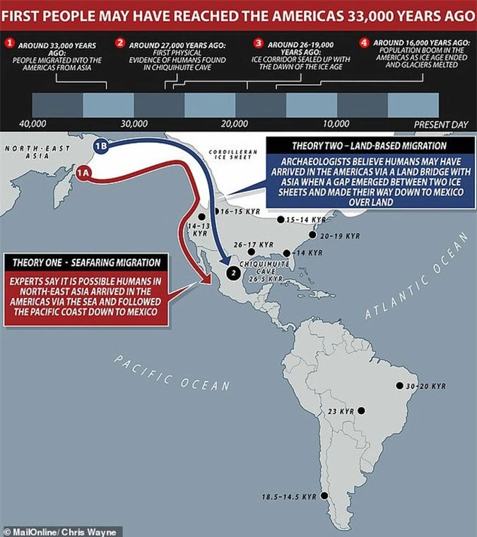 Bằng chứng sốc về vùng đất chưa từng biết nối liền châu Á và… Bắc Mỹ? - Ảnh 1.