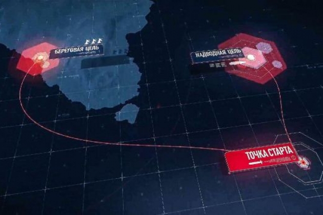 Ngư lôi hạt nhân Poseidon chưa sẵn sàng để tấn công Hoa Kỳ