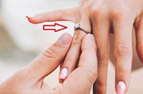 Bỏ 3 giây nhìn ngón tay đeo nhẫn, biết ngay bạn có phải người thành công hay không?