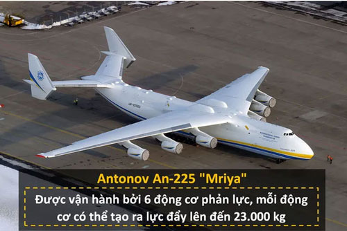 Giải mã máy bay vận tải lớn nhất thế giới do Liên Xô chế tạo
