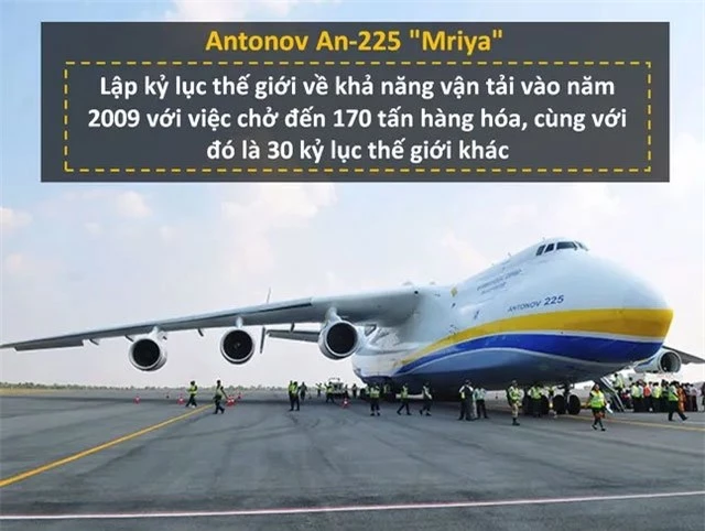 Được biết, “Mriya