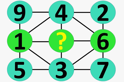 "Rèn tư duy" với câu đố tìm quy luật bài toán