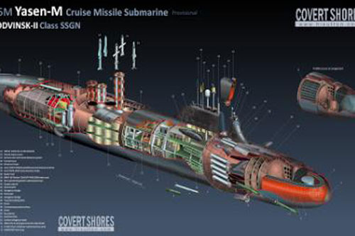 Đòn đánh không ngờ của Zircon khi có phương tiện phóng mới