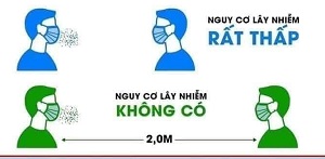 Việt Nam phát hiện thêm 45 ca bệnh Covid-19 tại Đà Nẵng