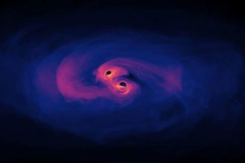 Nhận dạng siêu lỗ đen kép