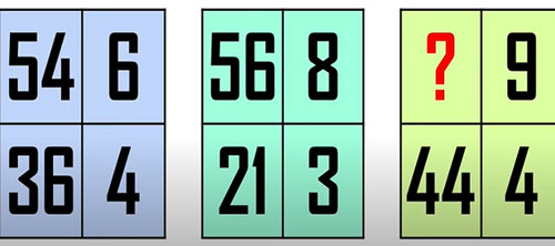 Bài toán đòi hỏi người có khả năng suy luận logic mới tìm ra đáp án