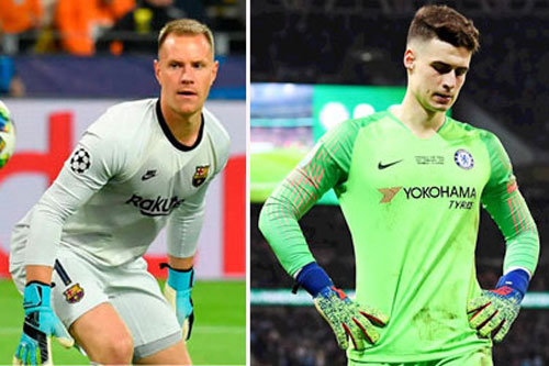 Chelsea nhắm Ter Stegen thay Kepa