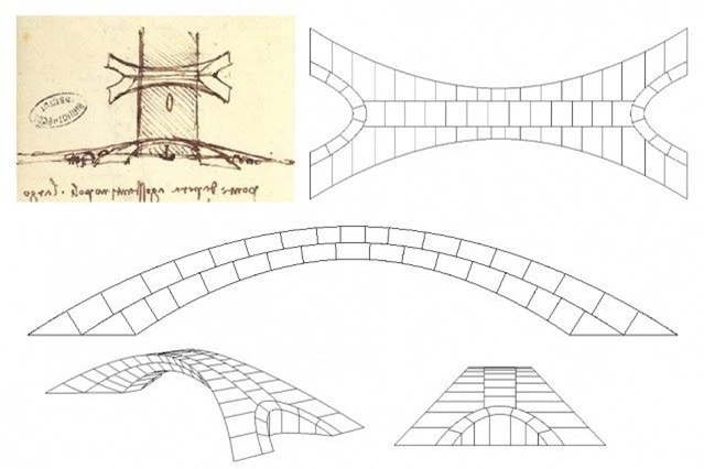 Thiết kế cây cầu đá thời Da Vinci