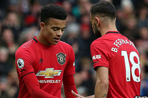 Bất chấp dịch Covid-19, giá trị các cầu thủ M.U tăng 'phi mã'