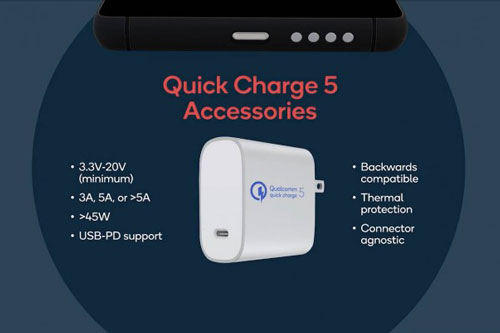 Sạc nhanh Quick Charge 5: Công suất 100W chỉ 15 phút đầy pin 4.500 mAh
