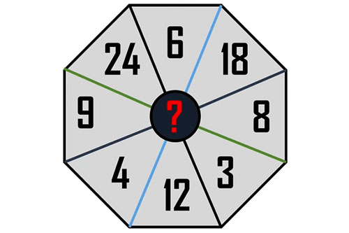 Câu đố điền số đơn giản nhưng không phải ai cũng tìm ra đáp án trong 15 giây