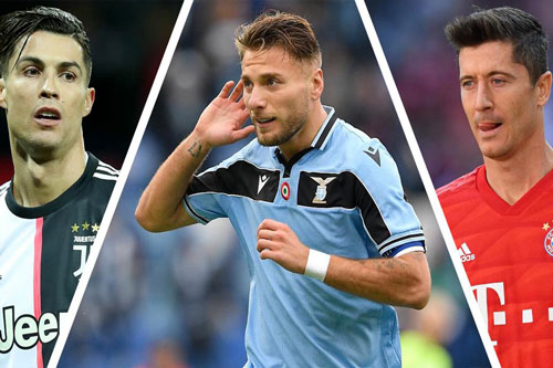 Top 10 chân sút xuất sắc nhất châu Âu mùa giải 2019/2020: Messi chỉ xếp thứ 5