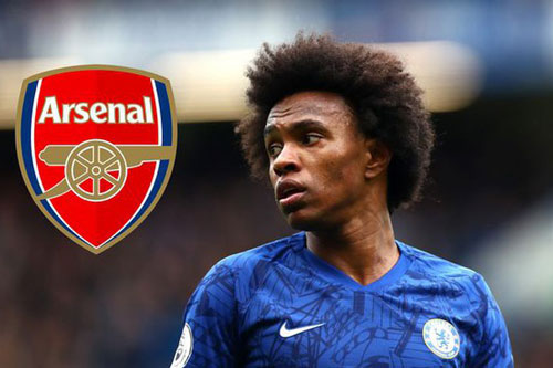 CHUYỂN NHƯỢNG Arsenal: ‘Pháo thủ’ sắp sở hữu Willian và Coutinho