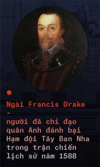 Francis Drake