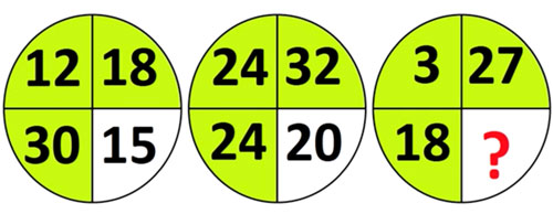 Thử thách khả năng suy luận với câu đố tìm quy luật các ô số 