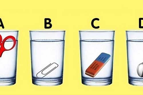 Trắc nghiệm: Thượng đế đã 'ưu ái' trao cho bạn lợi thế gì?