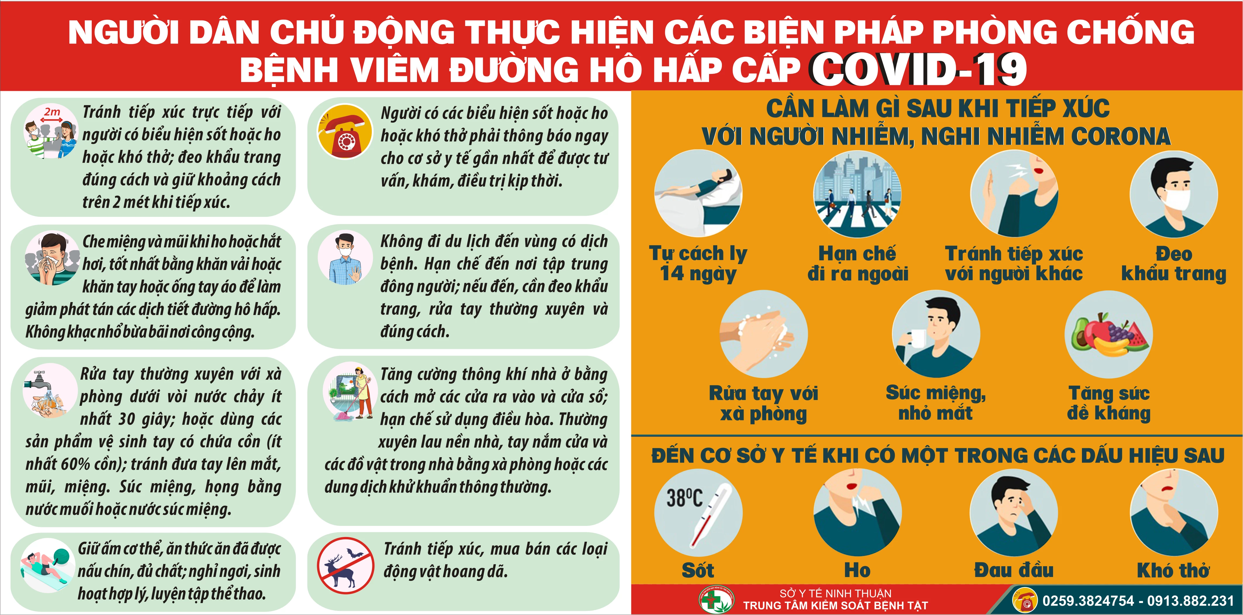 Các biện pháp phòng, chống dịch bệnh Covid-19.