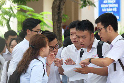 Bí quyết làm bài thi tiếng Anh ở kỳ thi tốt nghiệp THPT 2020