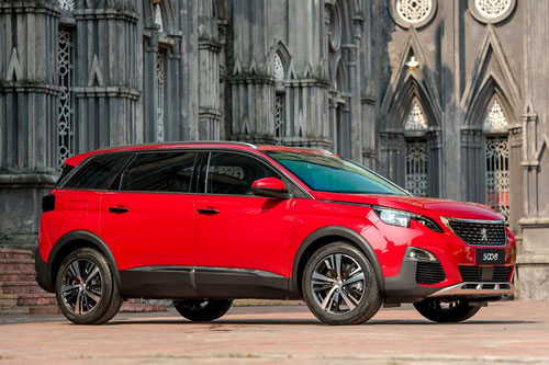 Bảng giá xe Peugeot tháng 8/2020