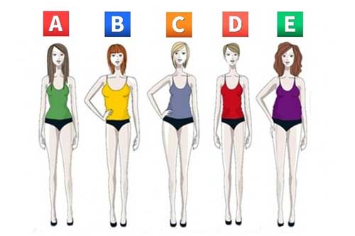 Trắc nghiệm: 'Bóc mẽ' trình độ nói dối của bạn