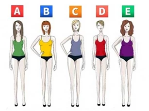 Trắc nghiệm: 'Bóc mẽ' trình độ nói dối của bạn