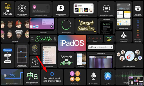 Cơ hội cho các nhà phát triển ứng dụng trên điện thoại thông minh
