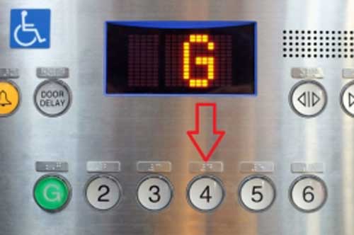 Người xưa tin có 4 con số xui xẻo, gặp phải chắc chắn không may