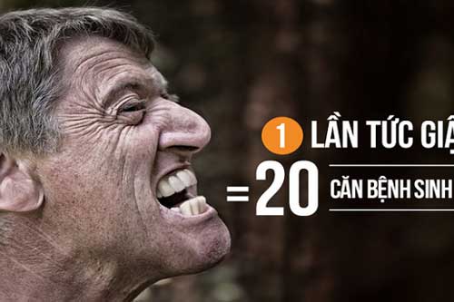 1 lần tức giận bằng 20 bệnh sinh ra, nghiêm trọng nhất là hại tim - gan - thận - phổi
