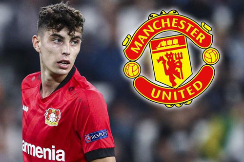 CHUYỂN NHƯỢNG M.U: 'Quỷ đỏ' quyết giành Kai Havertz với Chelsea