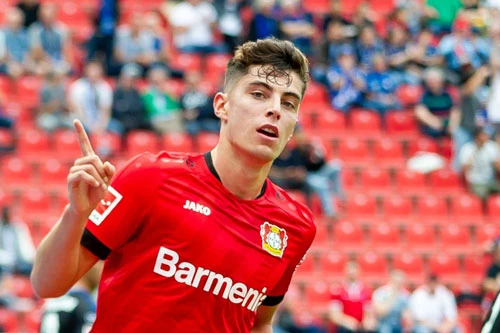 7. Kai Havertz (Bayer Leverkusen).