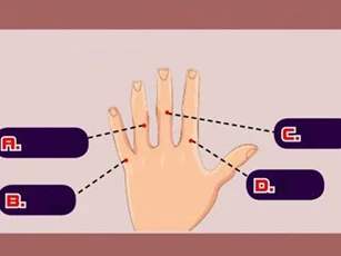 Trắc nghiệm: Chọn ngón tay đeo nhẫn để khám phá bạn trong mắt người khác