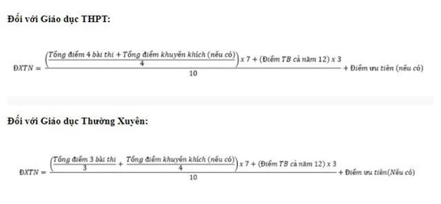 Điểm xét tuyển tốt nghiệp THPT 2020 được tính như thế nào? - Ảnh 1.
