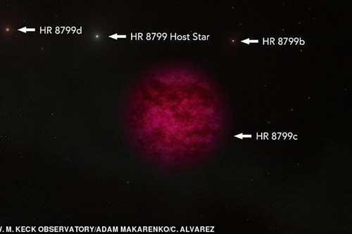 Hành tinh tím bí ẩn có nước và sự sống?