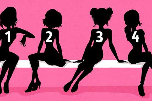 Trắc nghiệm: Bản chất con người bạn là như thế nào?