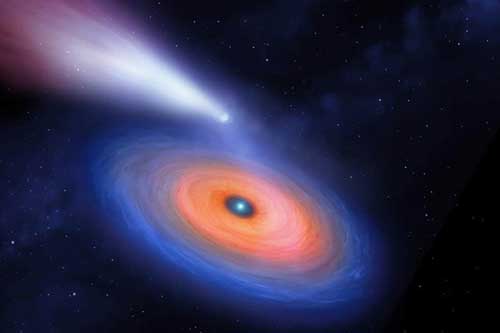 Lần đầu tiên phát hiện hành tinh lạ quay quanh "Mặt Trời chết"