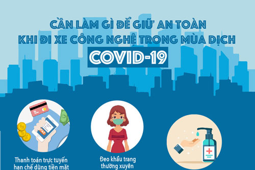 Cần làm gì để giữ an toàn khi đi xe công nghệ trong dịch COVID-19?