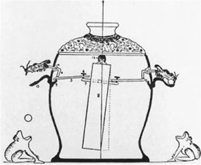 Cấu tạo bên trong thiết bị của Trương Hành. Ảnh: Wikimedia.