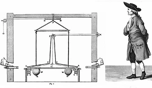 Henry Cavendish và thí nghiệm giúp xác định hằng số hấp dẫn (G). Ảnh: History.