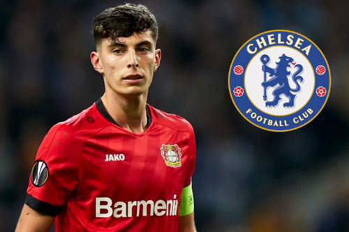 CHUYỂN NHƯỢNG Chelsea: ‘The Blues’ ra giá mua Havertz, Lampard có phương án thay Willian