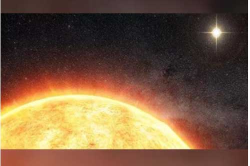 Sốc: Có một "Mặt Trời thứ 2" ngay trong Hệ Mặt Trời