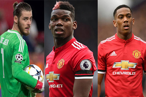 Top 10 cầu thủ hưởng lương cao nhất Premier League hiện nay: De Gea đầu bảng, Willian góp mặt