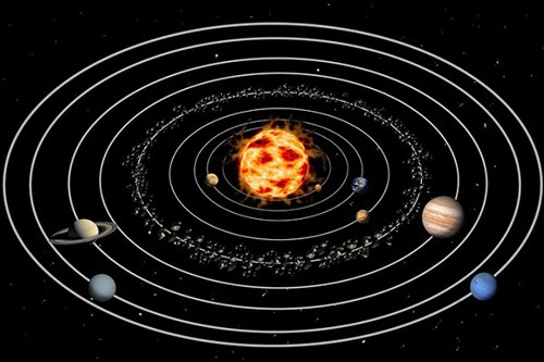 Bên trong tất cả các hành tinh có gì?