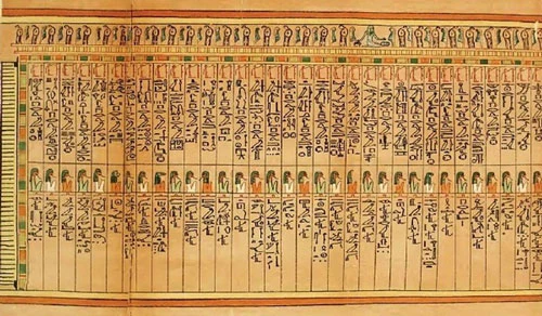 Những ký tự bí ẩn trong cuốn Ai Cập sinh tử kỳ thư