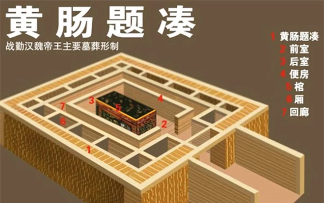Bí ẩn lăng mộ Trung Quốc được mệnh danh là cơn ác mộng của mộ tặc - Ảnh 4.